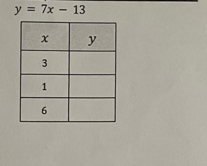 y=7x-13