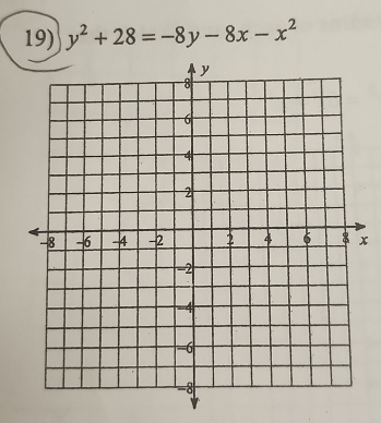 y^2+28=-8y-8x-x^2
x