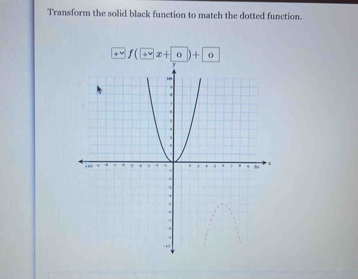 Transform the solid black function to match the dotted function.
f(+∈fty x+ 0)+ 0