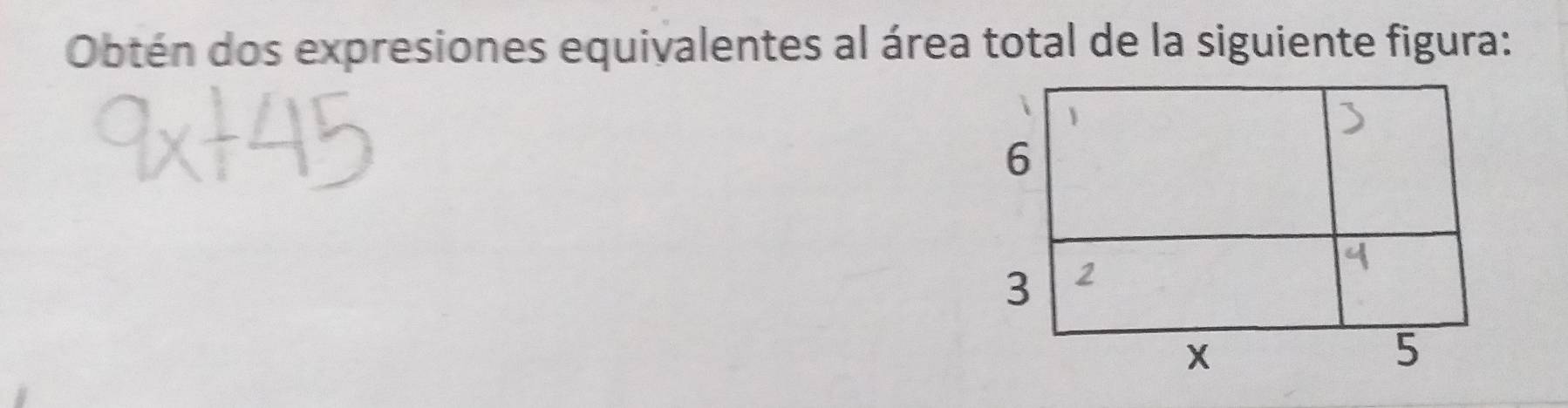 Obtén dos expresiones equivalentes al área total de la siguiente figura: