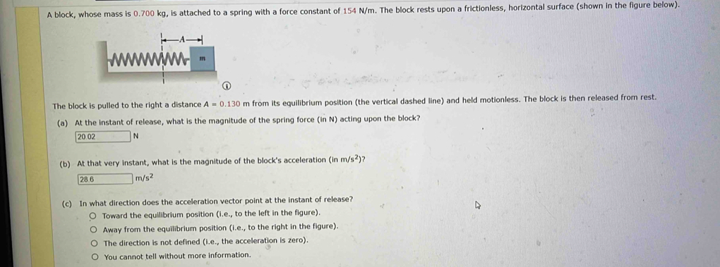 A block, whose mass is 0.700 kg, is attached to a spring with a force constant of 154 N/m. The block rests upon a frictionless, horizontal surface (shown in the figure below).
The block is pulled to the right a distance A=0.130 m from its equilibrium position (the vertical dashed line) and held motionless. The block is then released from rest.
(a) At the instant of release, what is the magnitude of the spring force (in N) acting upon the block?
20.02 N
(b) At that very instant, what is the magnitude of the block's acceleration (inm/s^2) 2
28.6 m/s^2
(c) In what direction does the acceleration vector point at the instant of release?
Toward the equilibrium position (1,e , to the left in the figure).
Away from the equilibrium position (i.e., to the right in the figure).
The direction is not defined (1,e_·  the acceleration is zero).
You cannot tell without more information.