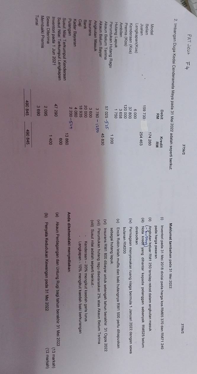 3756/2 3756/2
2. Imbangan Duga Kedai Cenderamata Maya pada 31 Mei 2022 adalah seperti berikut Maklumat tambahan pada 31 Mei 2022:
Debit Kredit (i) Inventori pada 31 Mei 2018 dinilai pada harga kos RM65 370 dan RM71 240
RM RM pada harga pasaran
Modal 174 260 (ii) Angkutan keluar RM1 250 tersilap rekod dalam angkutan masuk
Belian 159 730
Jualan 254 463 (iii) Nota kredit yang dihantar kepada pelanggan sebanyak RM525 belum
Lengkapan(Kos) 6 000 direkodkan
Kenderaan (Kos) 37 800 (iv) Perniagaan menyewakan ruang niaga bermula 1 Januari 2022 dengan sewa
Premis (Kos) 120 000 bulanan RM200
Ambilan 3 658
(v) Encik Robin telah muflis dan baki hutangnya RM1 500 perlu dihapuskan
Hutang Lapuk 1 750 1 200
Peruntukan Hutang Ragu sebagai hutang lapuk
Akaun Belum Terima 57 025 45 830 (vi) Insurans RM1 800 dibayar untuk setengah tahun berakhir 31 Ogos 2022
Akaun Belum Bayar
Angkutan Masuk (vii) Peruntukan hutang ragu diselaraskan 2% atas Akaun Belum Terima
3 780-
Insurans 3 600 (viii) Susut nilai adalah seperti berikut:-
Bank 20 000  Kenderaan - 20% mengikut kaedah garis lurus
Gaji 18 935   Lengkapan - 10% mengikut kaedah baki berkurangan
Kadar Bayaran 4 060
Pulangan 200-525 Anda dikehendaki menyediakan:
Susut Nilai Terkumpul Kenderaan 13 860
Susut Nilai Terkumpul Lengkapan 600
Inventori pada 1 Jun 2021 47 290 1 400 (a) Akaun Perdagangan dan Untung Rugi bagi tahun berakhir 31 Mei 2022
(13 markah)
Sewa Diterima
Membaiki Premis 2 095 (b) Penyata Kedudukan Kewangan pada 31 Mei 2022 (12 markah)
Tunai 3 690
490 845 490 845