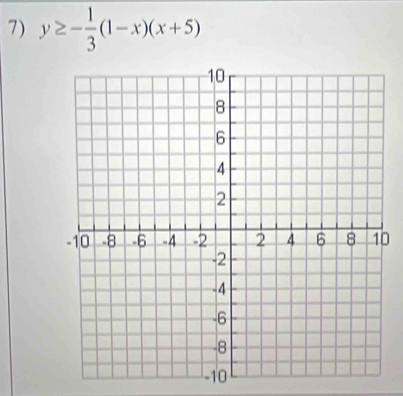 y≥ - 1/3 (1-x)(x+5)
0