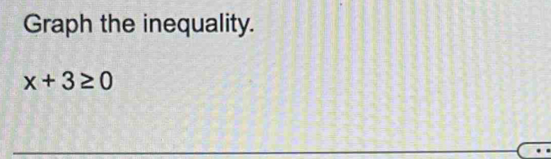 Graph the inequality.
x+3≥ 0