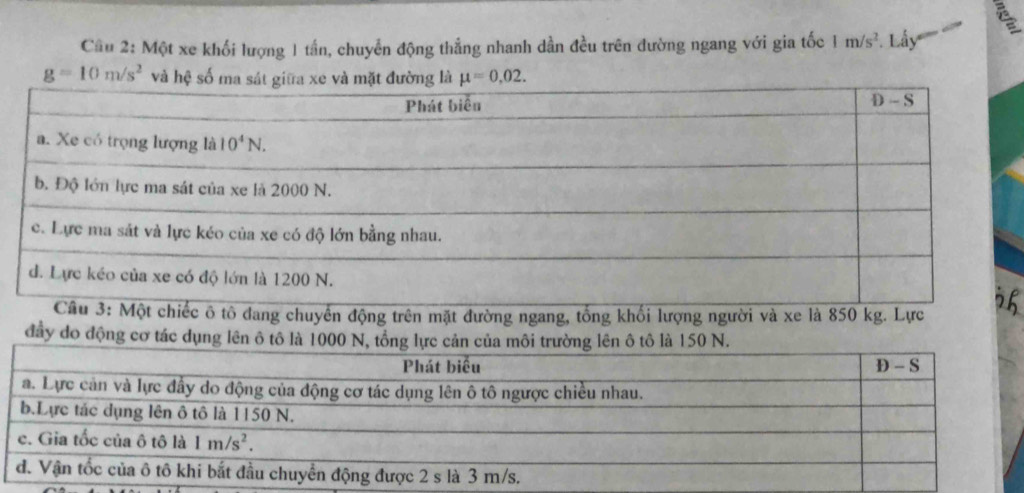 Cầu 2: Một xe khối lượng 1 tần, chuyển động thẳng nhanh dần đều trên đường ngang với gia tốc 1m/s^2 Lấy
g=10m/s^2 và
6
c ô tô đang chuyển động trên mặt đường ngang, tổng khối lượng người và xe là 850 kg. Lực
đây do động cơ tác dụng lên ô tô là 1000 N, tổng lực cản