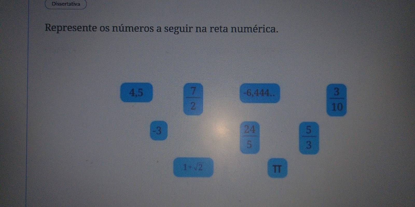 Dissertativa 
Represente os números a seguir na reta numérica.
4, 5 -6, 444..
 7/2 
 3/10 
-3
24
5
 5/3 
1+sqrt(2)