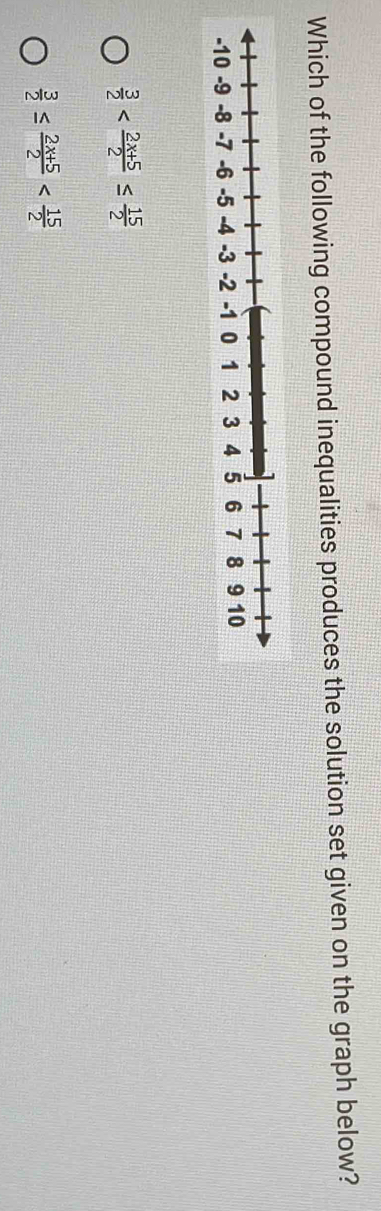 Which of the following compound inequalities produces the solution set given on the graph below?
 3/2 
 3/2 ≤  (2x+5)/2 