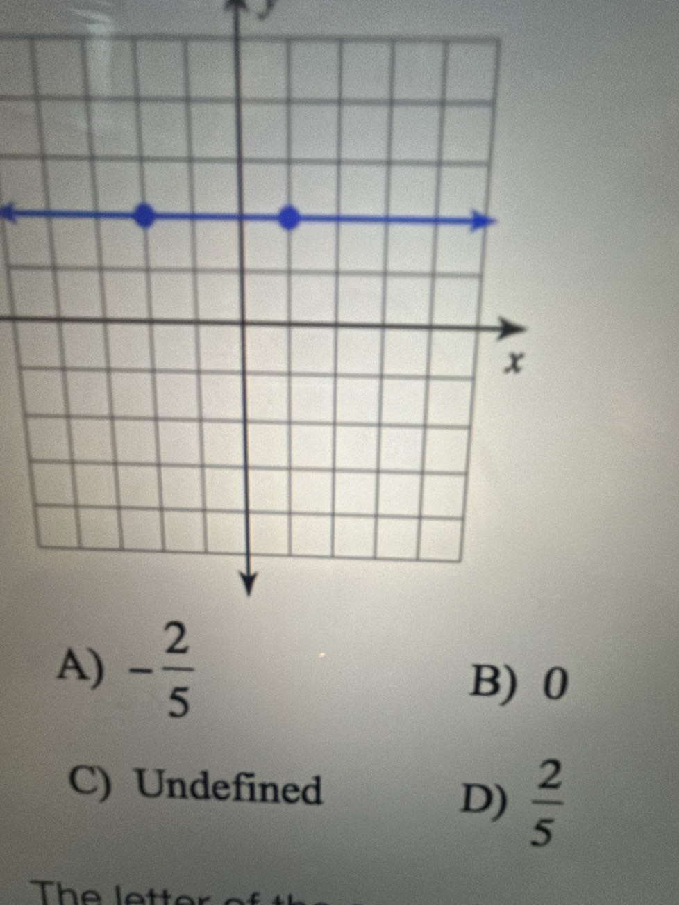 A) - 2/5 
B) 0
C) Undefined
D)  2/5 
The let