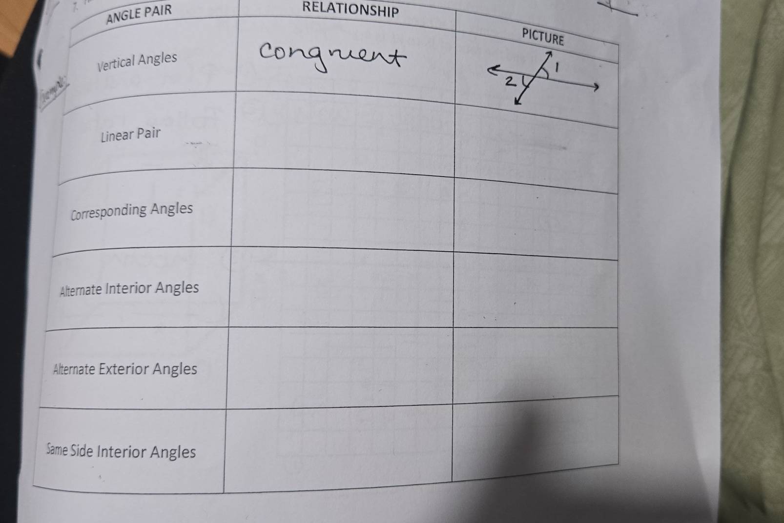 ANGLE PAIR 
RELATIONSHIP