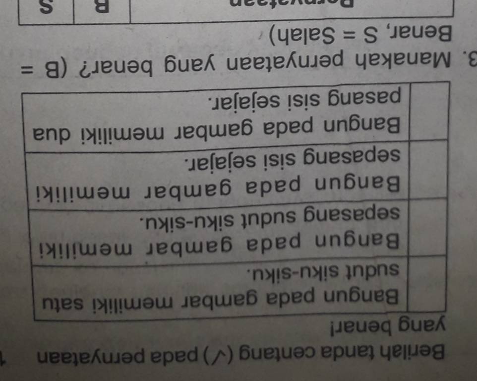 Berilah tanda centang (√) pada pernyataan
3. Manakah pernyataan yang benar? (B= 
Benar, S= Salah 1
B S