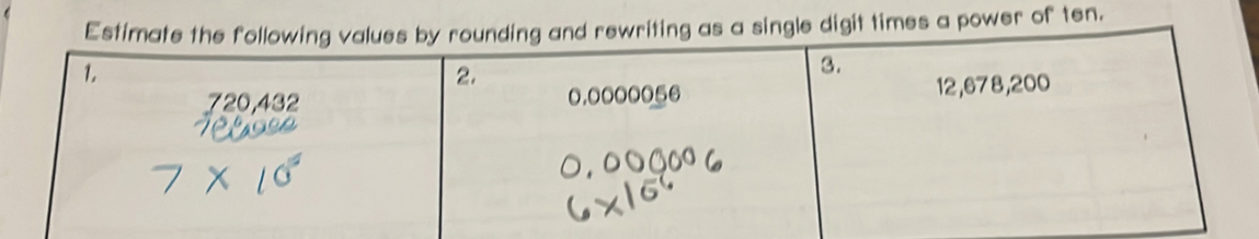 Estimate the following values by rounding and rewriting as a single digit times a power of ten. 
1. 
2. 
3.
720,432 0.0000056 12,678,200