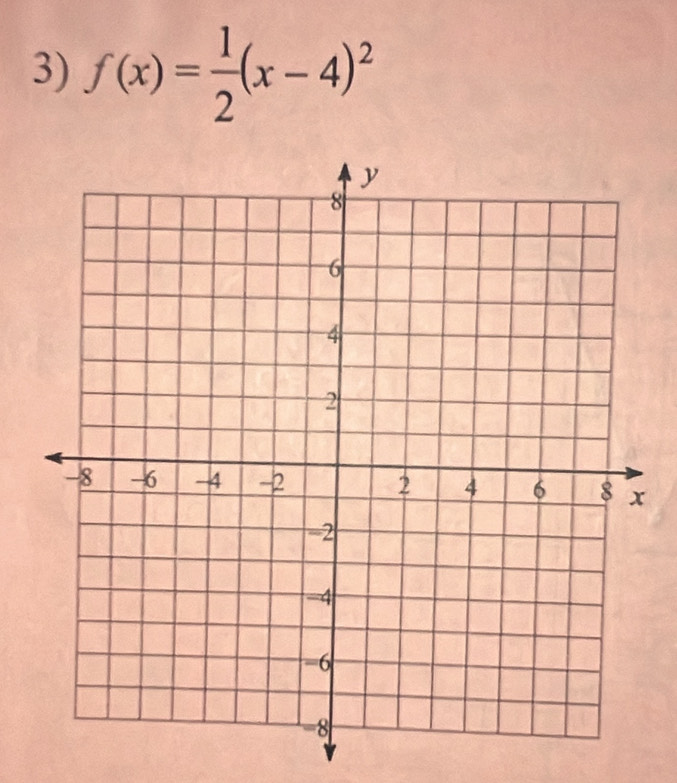 f(x)= 1/2 (x-4)^2