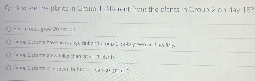 How are the plants in Group 1 different from the plants in Group 2 on day 18?
Both groups grew 20 cm tall.
Group 2 plants have an orange tint and group 1 looks green and healthy.
Group 2 plants grew taller than group 1 plants.
Group 2 plants look green but not as dark as group 1.