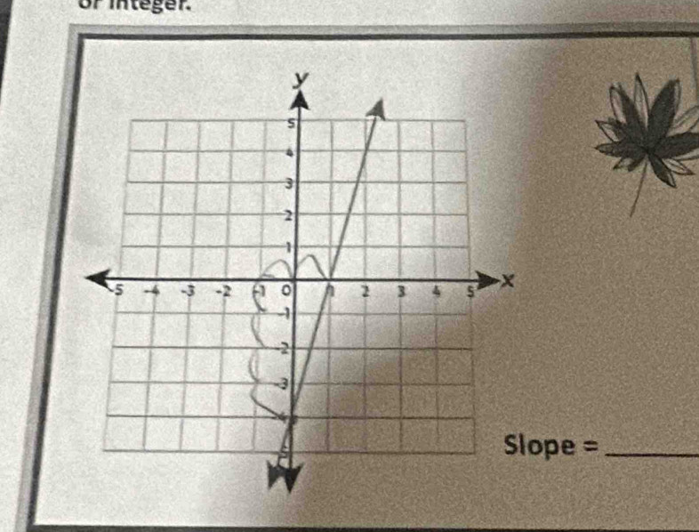 or integer.
ope = _