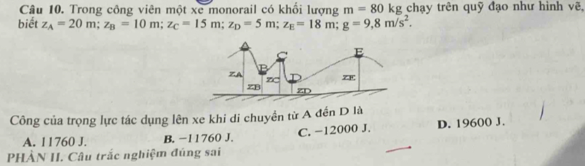 Trong công viên một xe monorail có khối lượng m=80kg chạy trên quỹ đạo như hình vẽ.
biết z_A=20m; z_B=10m; z_C=15m; z_D=5m; z_E=18m; g=9,8m/s^2. 
E
ZA
ZC ZE
ZB z1
Công của trọng lực tác dụng lên xe khi di chuyền từ A đền D là
A. 11760 J. B. -11760 J. C. -12000 J. D. 19600 J.
HÀN II. Câu trắc nghiệm đúng sai