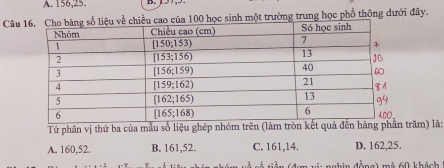 A. 156,25. B. 157,5.
Câu học sinh một trường trung học phổ thông dưới đây.
Tứ phân vị thứ ba của mẫu số liệu ghép nhóm trên (làm tròn kết quả đến hàng ph trăm) là:
A. 160,52. B. 161,52. C. 161,14. D. 162,25.
λ