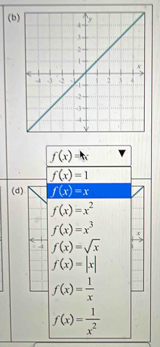 f(x)=
f(x)=1
(d) f(x)=x
f(x)=x^2
f(x)=x^3. x
-4 f(x)=sqrt(x)
f(x)=|x|
f(x)= 1/x 
f(x)= 1/x^2 