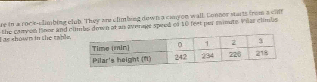 re in a rock-climbing club. They are climbing down a canyon wall. Connor starts from a cliff 
the canyon floor and climbs down at an average speed of 10 feet per minute. Pilar climbs 
as shown in the table.