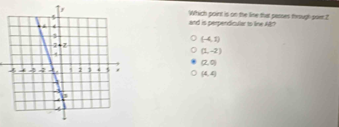 Which point is on the line that passes frough poir.2
and is perpendicular to line AB?
(-4,1)
(1,-2)
(2,0)
(4,4)