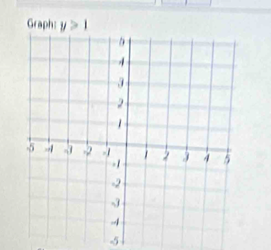 Graph: y>1
-5