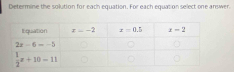 Determine the solution for each equation. For each equation select one answer.