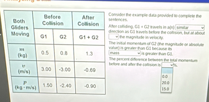 sider the example data provided to complete the
ences.
r colliding, G1+G2 Iravels in 2 (n) similar
ction as G1 travels before the collision, but at about
the magnitude in velocity.
initial momentum of G2 (the magnitude or absolute
e) is greater than G1 because its
ss is greater than G1.
percent difference between the total momentum
re and after the collision is %.
0.0
20.0
15.0