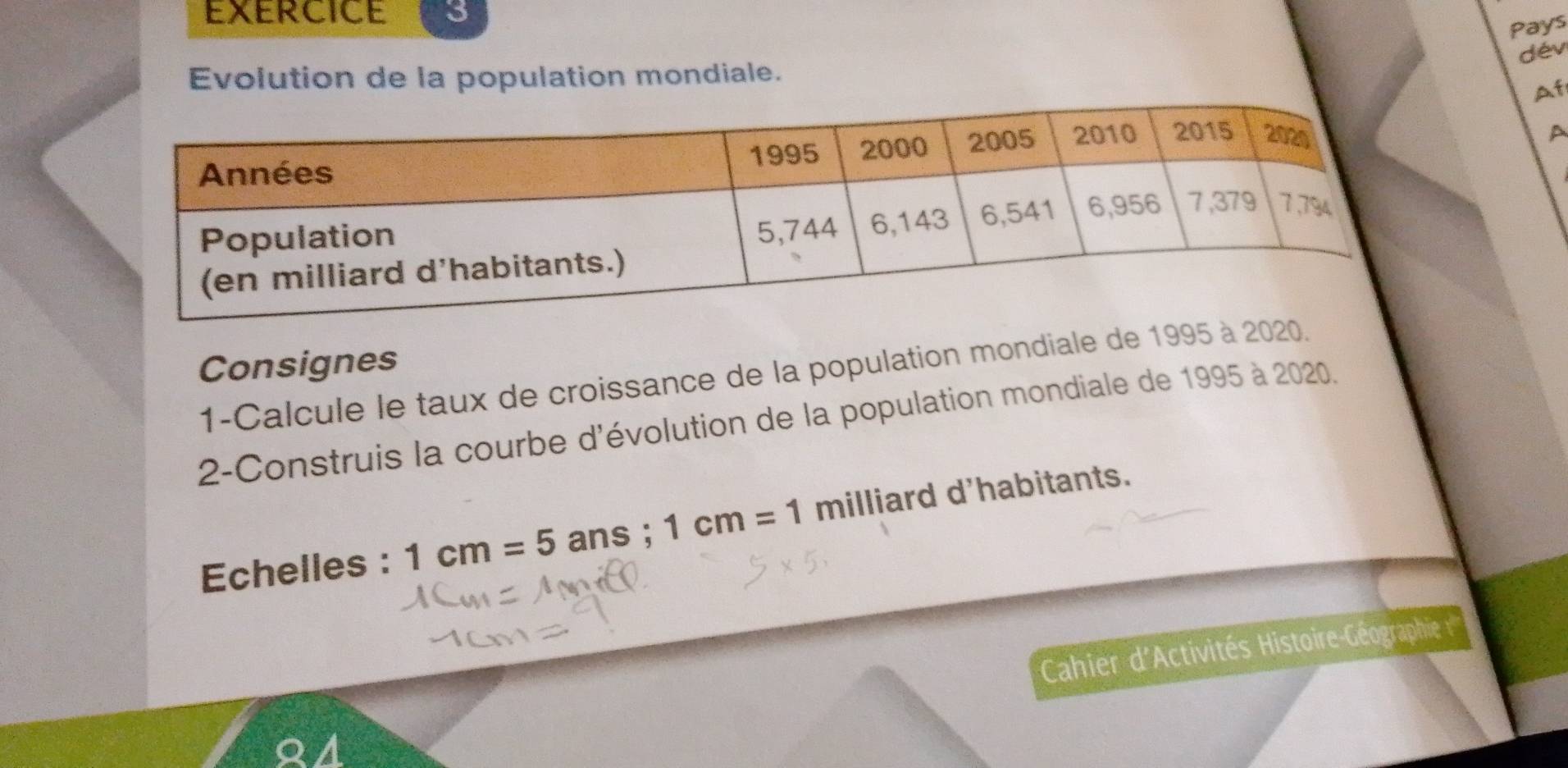 Pays 
dév 
Evolution de la population mondiale. 
Af 
A 
Consignes 
1-Calcule le taux de croissance de la population mondiale de 1995 à 2020. 
2-Construis la courbe d'évolution de la population mondiale de 1995 à 2020. 
Echelles : 1cm=5 ans ; 1cm=1 n ailli ard d'habitants. 
Gs Cahier d'Activités Histoire-Géographie :