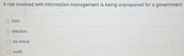 A risk involved with information management is being unprepared for a government
loan.
election.
tax break.
audit.