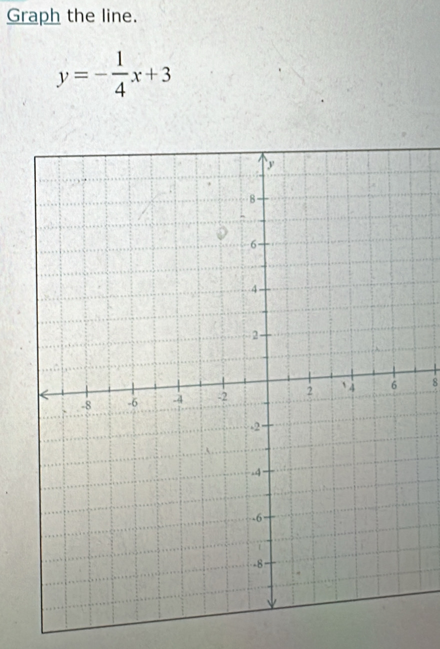 Graph the line.
y=- 1/4 x+3
8