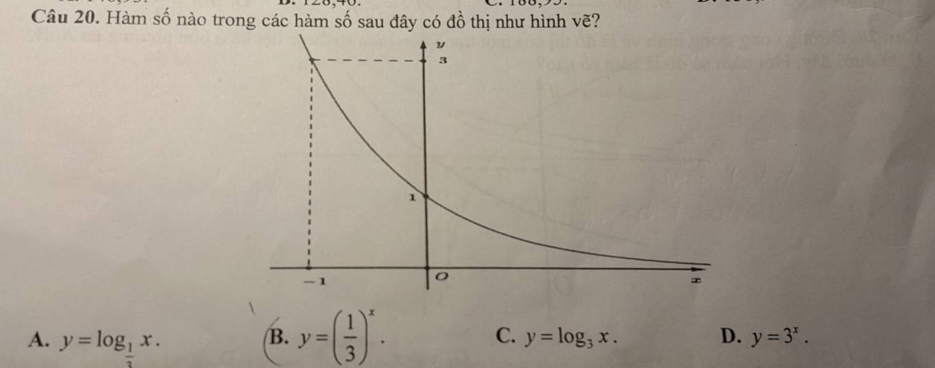 Hàm số nào trong các hàm số sau đây có đồ thị như hình vẽ?
A. y=log _ 1/2 x.
B. y=( 1/3 )^x. C. y=log _3x. D. y=3^x.