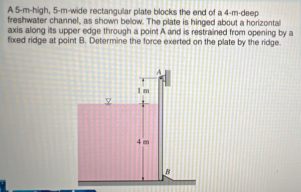 A 5-m -high, 5-m -wide rectangular plate blocks the end of a 4-m -deep 
freshwater channel, as shown below. The plate is hinged about a horizontal 
axis along its upper edge through a point A and is restrained from opening by a 
fixed ridge at point B. Determine the force exerted on the plate by the ridge.