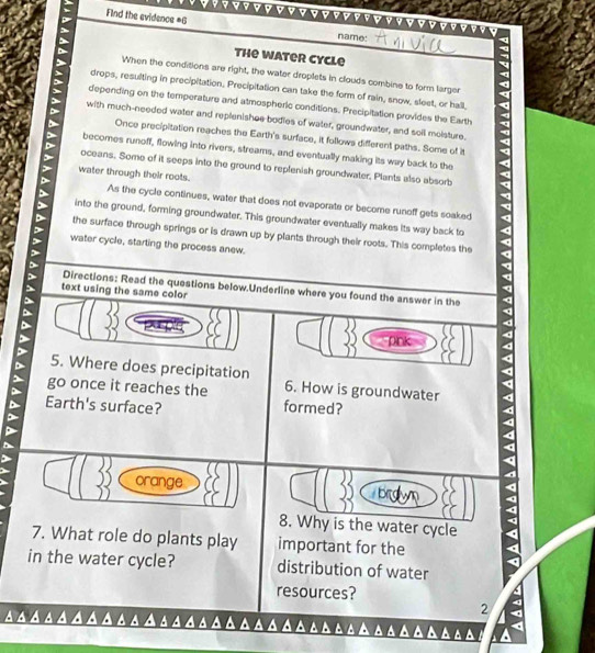 Find the evidence #6 name:
the water cycle
When the conditions are right, the water droplets in clouds combine to form larger
drops, resulting in precipitation, Precipitation can take the form of rain, snow, sleet, or hall,
depending on the temperature and atmospheric conditions. Precipitation provides the Earth
with much-needed water and replenishee bodies of water, groundwater, and soil moisture.
Once precipitation reaches the Earth's surface, it follows different paths. Some of it
becomes runoff, flowing into rivers, streams, and eventually making its way back to the
oceans. Some of it seeps into the ground to replenish groundwater, Plants also absorb
water through their roots.
As the cycle continues, water that does not evaporate or become runoff gets soaked
into the ground, forming groundwater. This groundwater eventually makes its way back to
the surface through springs or is drawn up by plants through their roots. This completes the
water cycle, starting the process anew.
Directions: Read the questions below.Underline where you found the answer in the
text using the same color
pink
5. Where does precipitation
go once it reaches the 6. How is groundwater
Earth's surface? formed?
orange brgy
8. Why is the water cycle
7. What role do plants play important for the
in the water cycle? distribution of water
resources?
2