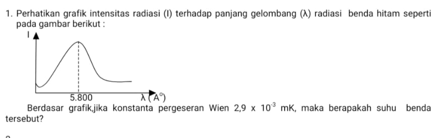 Perhatikan grafik intensitas radiasi (I) terhadap panjang gelombang (λ) radiasi benda hitam seperti
pada gambar berikut :
Berdasar grafik,jika konstanta pergeseran Wien 2,9* 10^(-3)mK , maka berapakah suhu benda
tersebut?