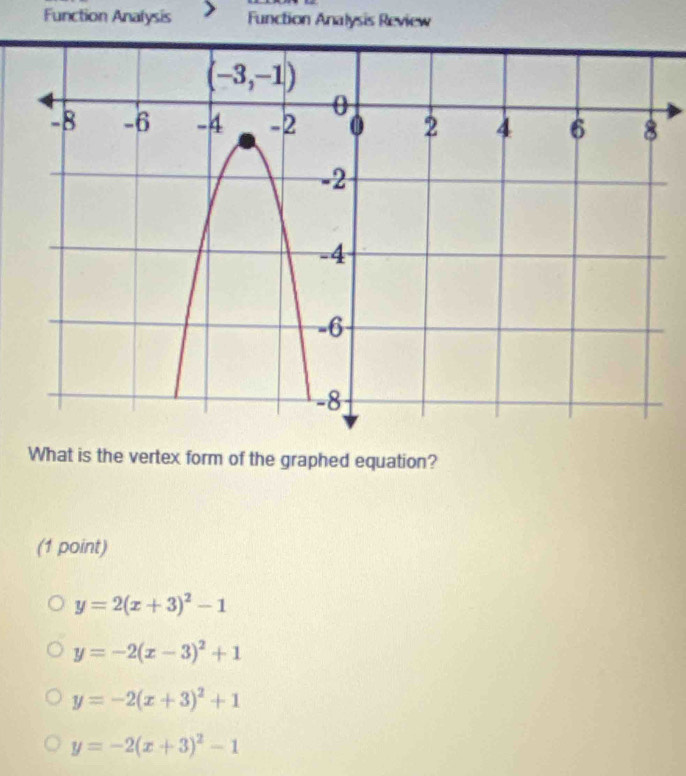 Function Analysis Function Analysis Review
What is the vertex form of the graphed equation?
(1 point)
y=2(x+3)^2-1
y=-2(x-3)^2+1
y=-2(x+3)^2+1
y=-2(x+3)^2-1