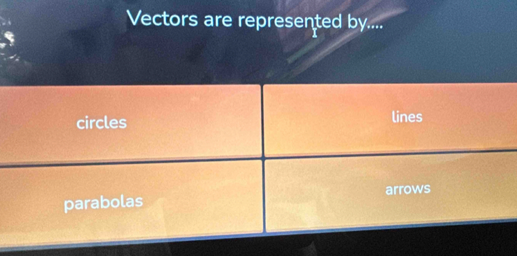 Vectors are represented by....
circles lines
parabolas arrows