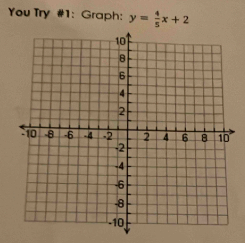 You Try #1: Graph: y= 4/5 x+2