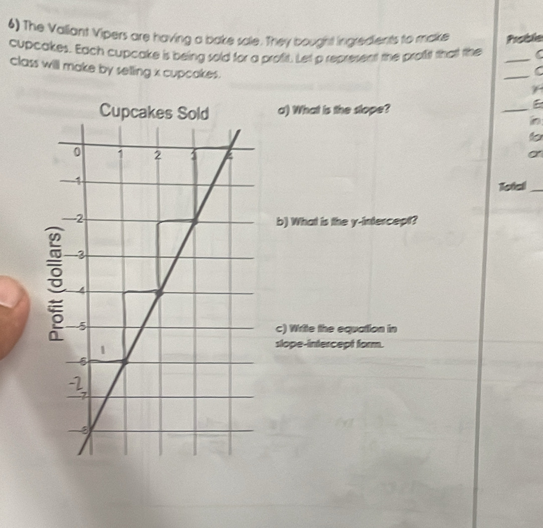 The Valliant Vipers are having a bake sole. They bought ingredients to make Proble 
cupcakes. Each cupcake is being sold for a profit. Let p represent the profit that the _6 
class will make by setting x cupcakes. 
_ 
C 
a) What is the stope? 
_ 
6 
a 
Total_ 
b) What is the y-intercept? 
c) Write the equation in 
slope-intercept form.