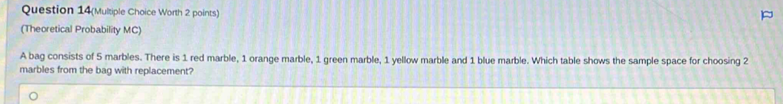 Question 14(Multiple Choice Worth 2 points) 
(Theoretical Probability MC) 
A bag consists of 5 marbles. There is 1 red marble, 1 orange marble, 1 green marble, 1 yellow marble and 1 blue marble. Which table shows the sample space for choosing 2
marbles from the bag with replacement?