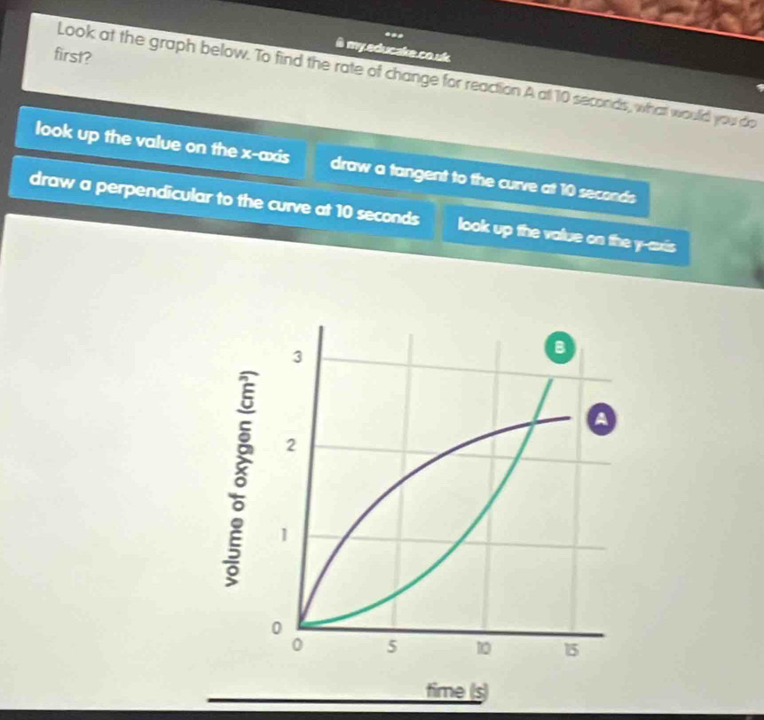 my.educake.co.uk
first?
Look at the graph below. To find the rate of change for reaction A all 10 secords, whatt would you do
look up the value on the x-axis draw a tangent to the curve at 10 seconds
draw a perpendicular to the curve at 10 seconds look up the value on the y-axis