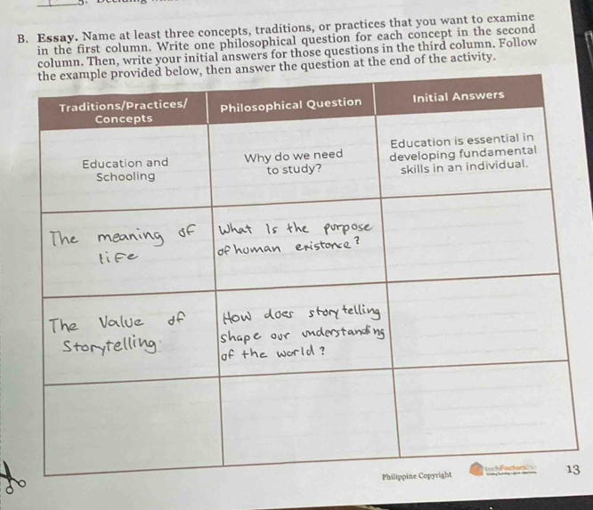 Essay. Name at least three concepts, traditions, or practices that you want to examine 
in the first column. Write one philosophical question for each concept in the second 
column. Then, write your initial answers for those questions in the third column. Follow 
question at the end of the activity. 
3