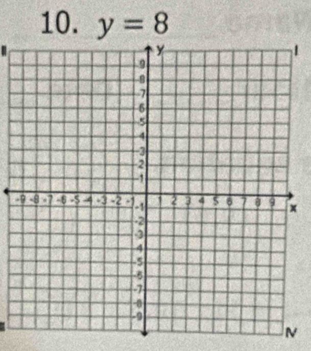 y=8
1 
-