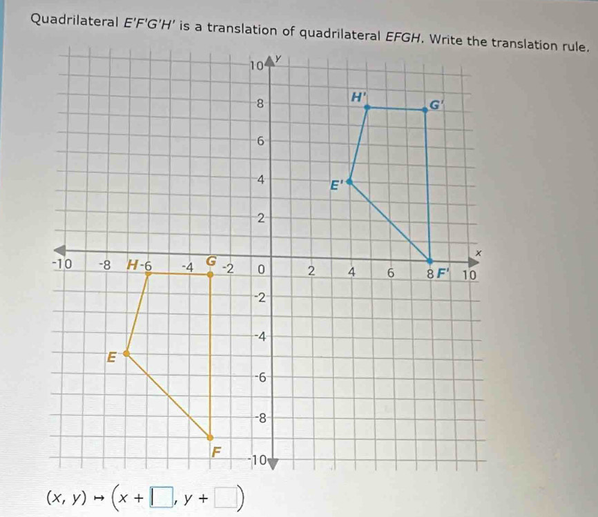 Quadrilateral E'F'G'H'
(x,y)to (x+□ ,y+□ )