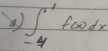 a ∈t _(-4)^1f(x)dx