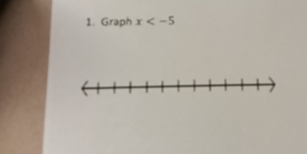 Graph x