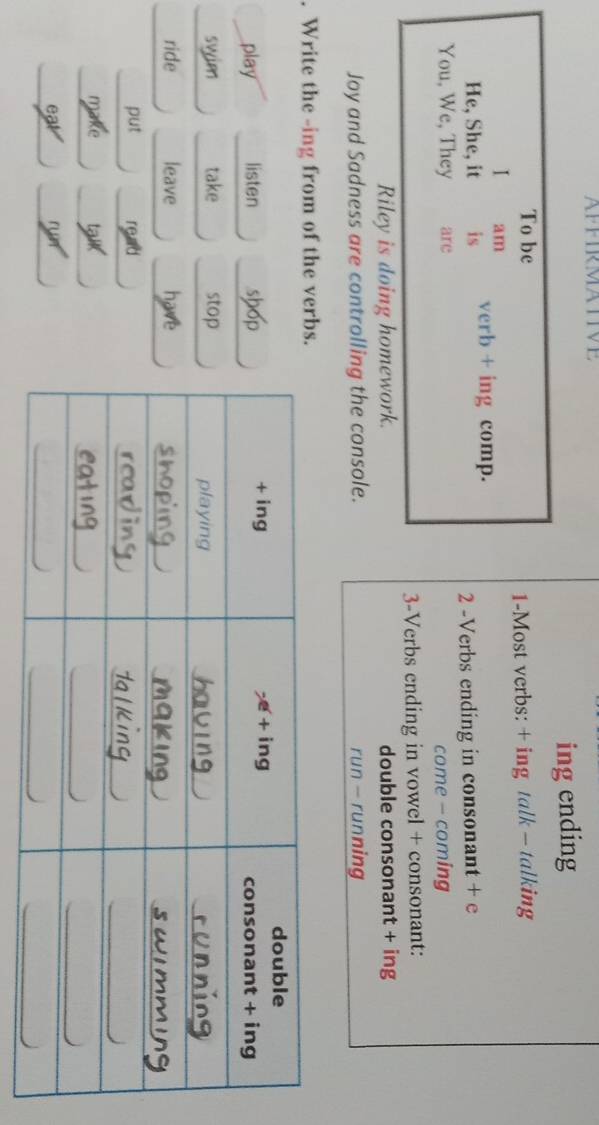 ing ending 
To be 
1-Most verbs: + ing talk - talking 
I am 
He, She, it is verb + ing comp. 
You, We, They are 2 -Verbs ending in consonant + e 
come - coming 
3-Verbs ending in vowel + consonant: 
Riley is doing homework. double consonant + ing 
Joy and Sadness are controlling the console. run - running 
. Write the -ing from of the verbs 
play listen shop 
swim take stop 
ride leave have 
_ 
put 
_ 
make 
_ 
eat