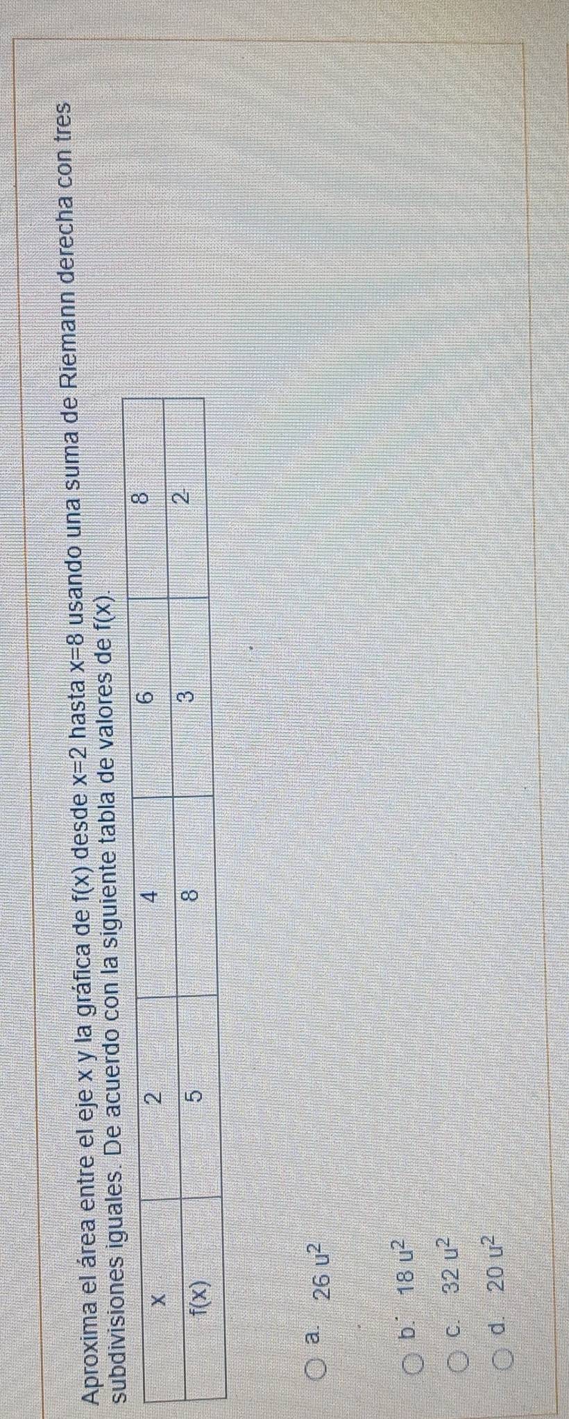 Aproxima el área entre el eje x y la gráfica de f(x) desde x=2 hasta x=8 usando una suma de Riemann derecha con tres
do con la siguiente tabla de valores de f(x).
a. 26u^2
b. 18u^2
C. 32u^2
d. 20u^2