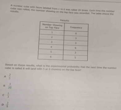 A number cube with faces labeled from 1 to 6 was rolled 20 times. Each time the number
results. cube was rolled, the number showing on the top face was recorded. The table shows the
Based on these results, what is the experimental probability that the next time the number
cube is rolled it will land with 5 or 6 showing on the top face?
A  2/5 
B  3/20 
C  1/3 
D  3/5 