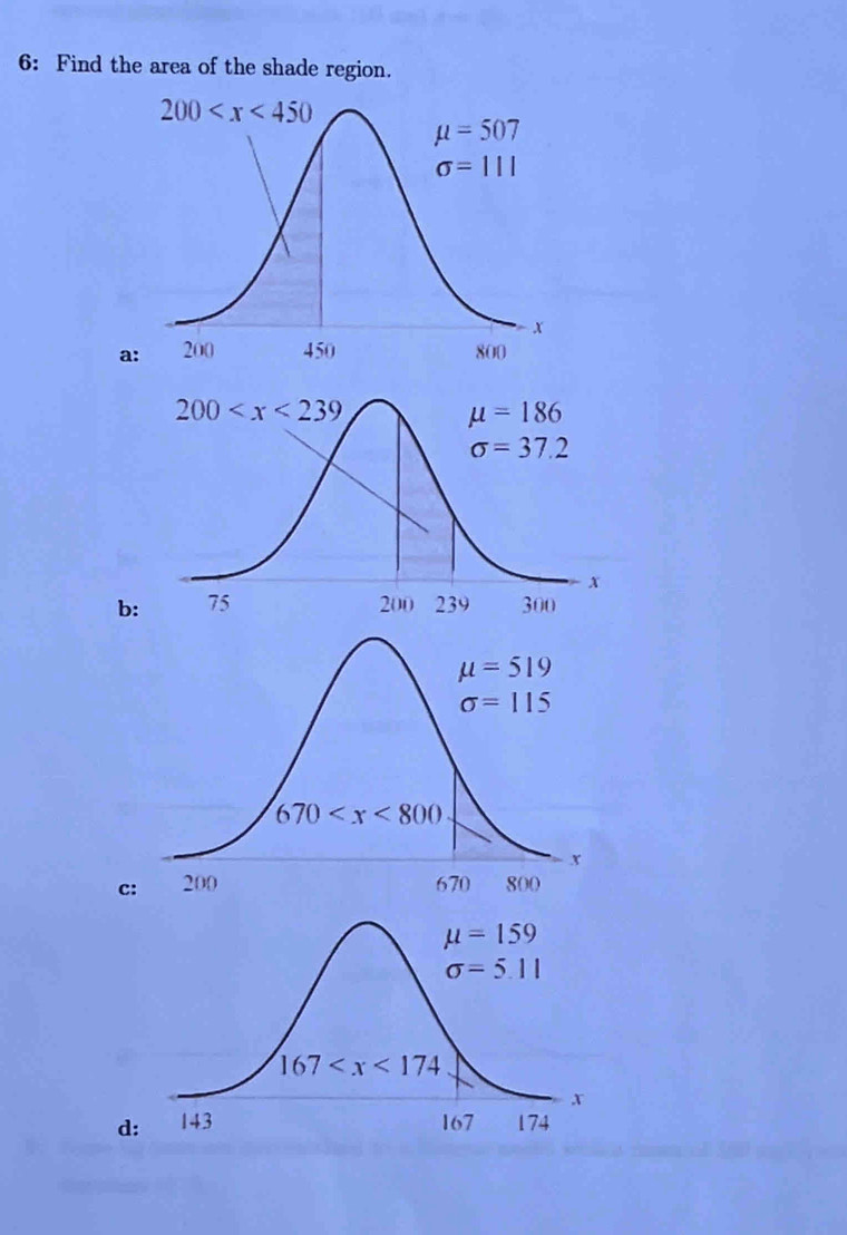 6: Find the area of the shade region.
a:
b
d: