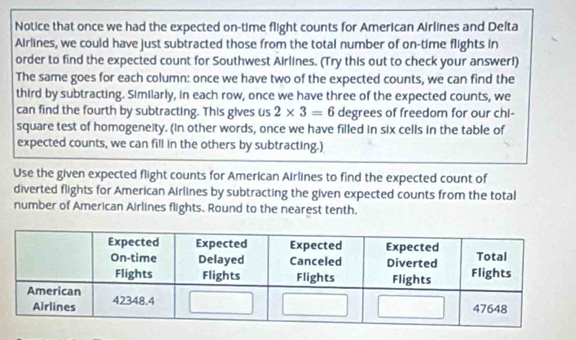 Notice that once we had the expected on-time flight counts for American Airlines and Delta 
Airlines, we could have just subtracted those from the total number of on-time flights in 
order to find the expected count for Southwest Airlines. (Try this out to check your answer!) 
The same goes for each column: once we have two of the expected counts, we can find the 
third by subtracting. Similarly, in each row, once we have three of the expected counts, we 
can find the fourth by subtracting. This gives us 2* 3=6 degrees of freedom for our chi- 
square test of homogeneity. (in other words, once we have filled in six cells in the table of 
expected counts, we can fill in the others by subtracting.) 
Use the given expected flight counts for American Airlines to find the expected count of 
diverted flights for American Airlines by subtracting the given expected counts from the total 
number of American Airlines flights. Round to the nearest tenth,