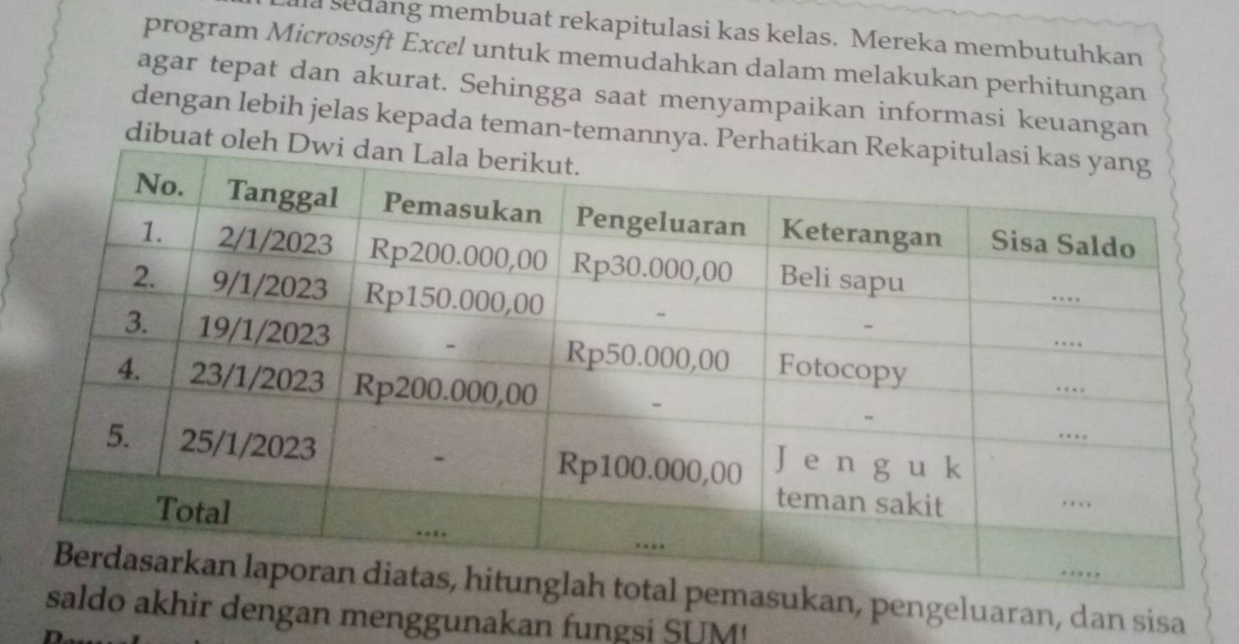 la sedang membuat rekapitulasi kas kelas. Mereka membutuhkan 
program Micrososft Excel untuk memudahkan dalam melakukan perhitungan 
agar tepat dan akurat. Sehingga saat menyampaikan informasi keuangan 
dengan lebih jelas kepada teman-temannya. Pe 
dibuat oleh 
al pemasukan, pengeluaran, dan sisa 
saldo akhir dengan menggunakan fungsi SUM'